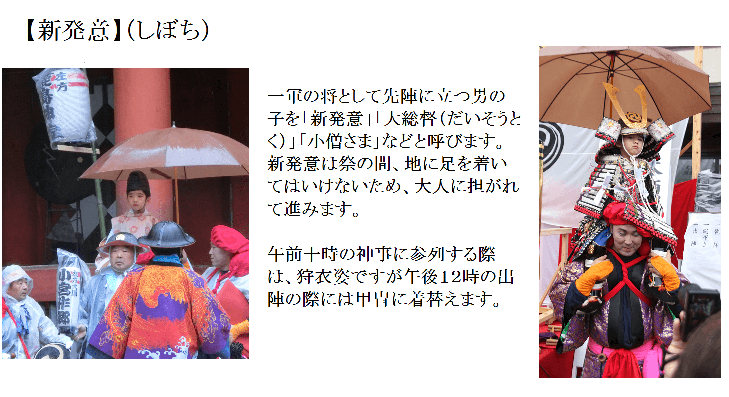 平成30年祭頭祭新発意